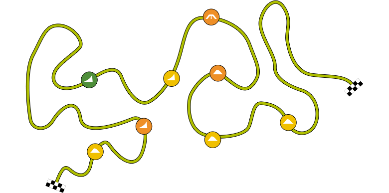 THE ROUTES